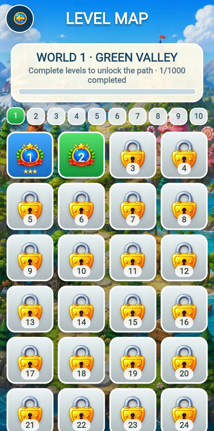 Level map screen